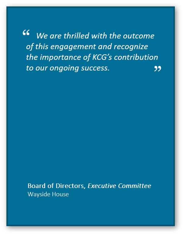 Case study on non profit organisation image